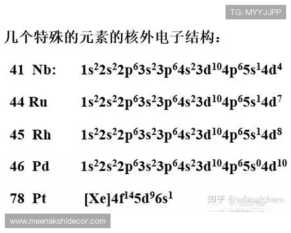 PT的电子排布详解及其在游戏中的应用与优化策略分析