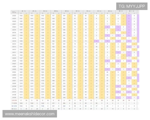 掌握老虎机中奖规则表提升中奖几率的实用技巧与详细说明