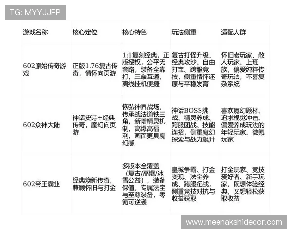 深入了解GB类型游戏的核心玩法与经典作品推荐